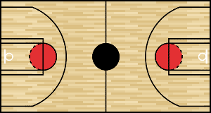 basketball